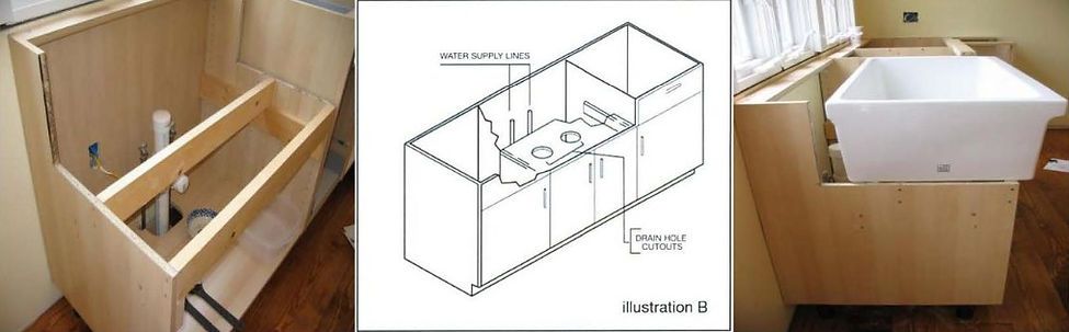 Three views of a bathroom vanity under construction: framework, diagram, and cabinet with sink in place.