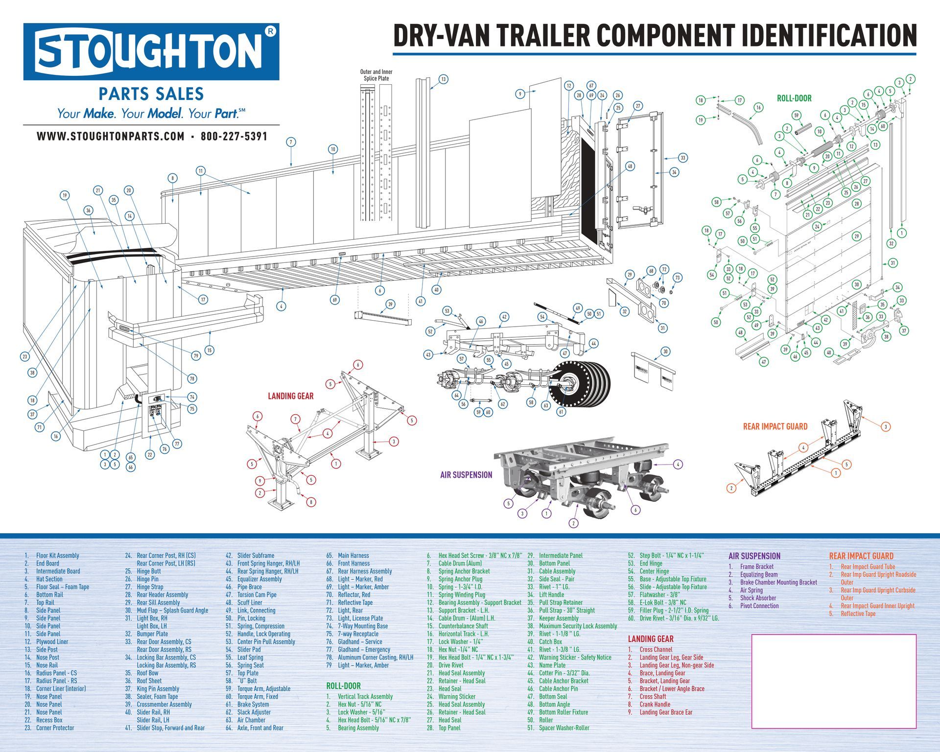 An exploded-view diagram showing components of a Stoughton dry-van trailer with a labeled parts list and assembly sections.