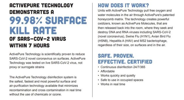 Activepure Technology Demonstrates A 99 98 Surface Kill Rate