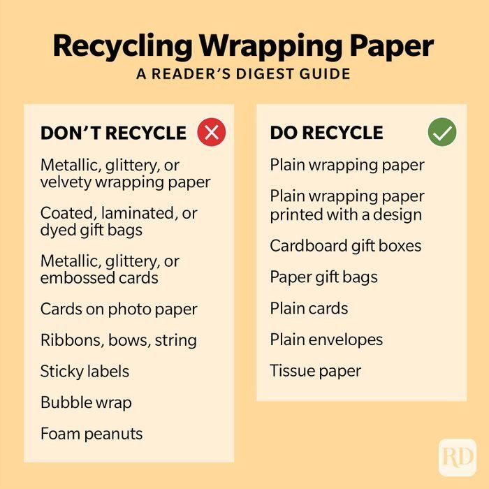 can-you-recycle-christmas-paper-yes-if-you-follow-these-guidelines-and