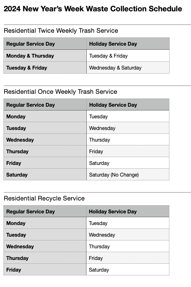 Holiday Service Schedule Tiger Sanitation