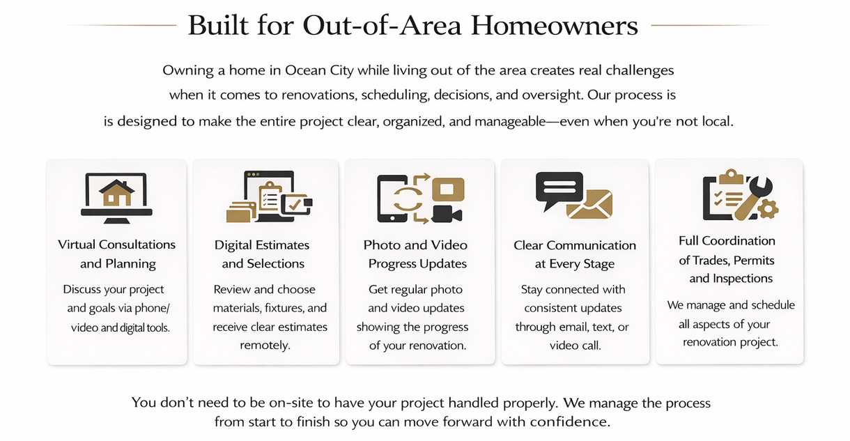 An infographic titled Built for Out-of-Area Homeowners listing five remote renovation management services.