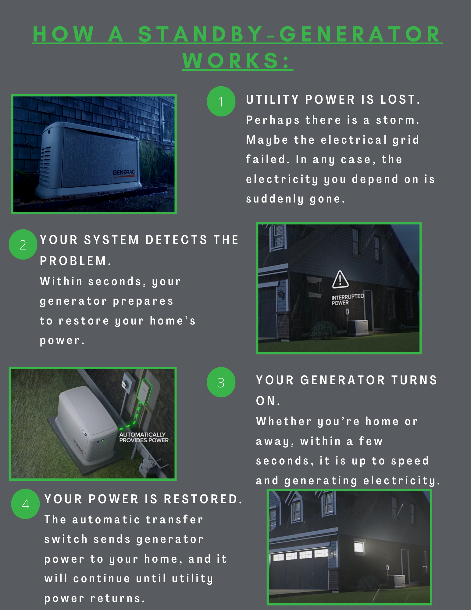 How a standby - generator works