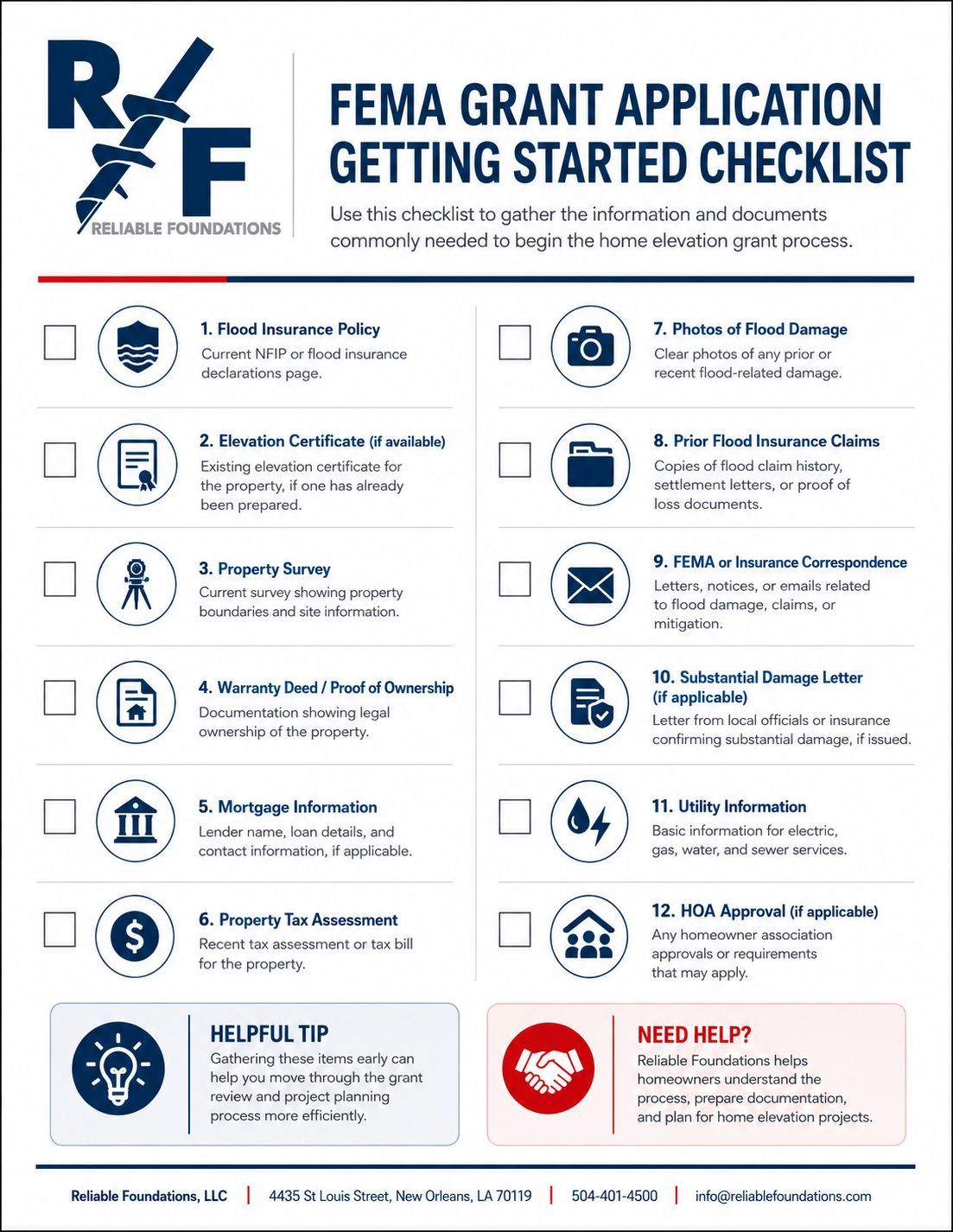 Grant application check list