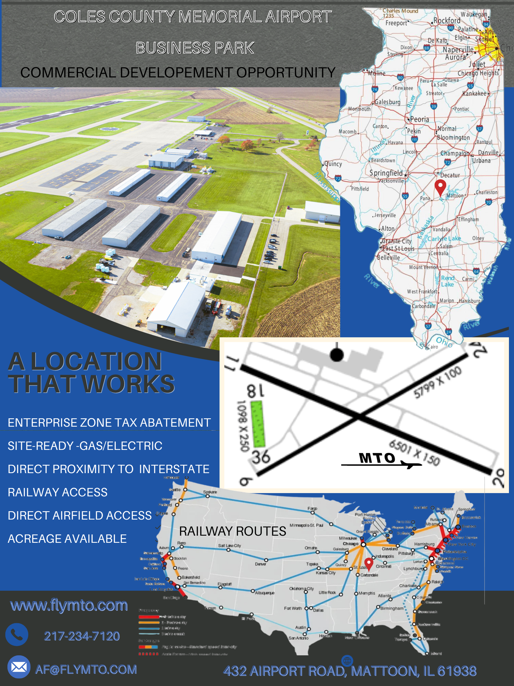 Infographic of a planned white-roofed development with maps, site layout, and project details on blue panels