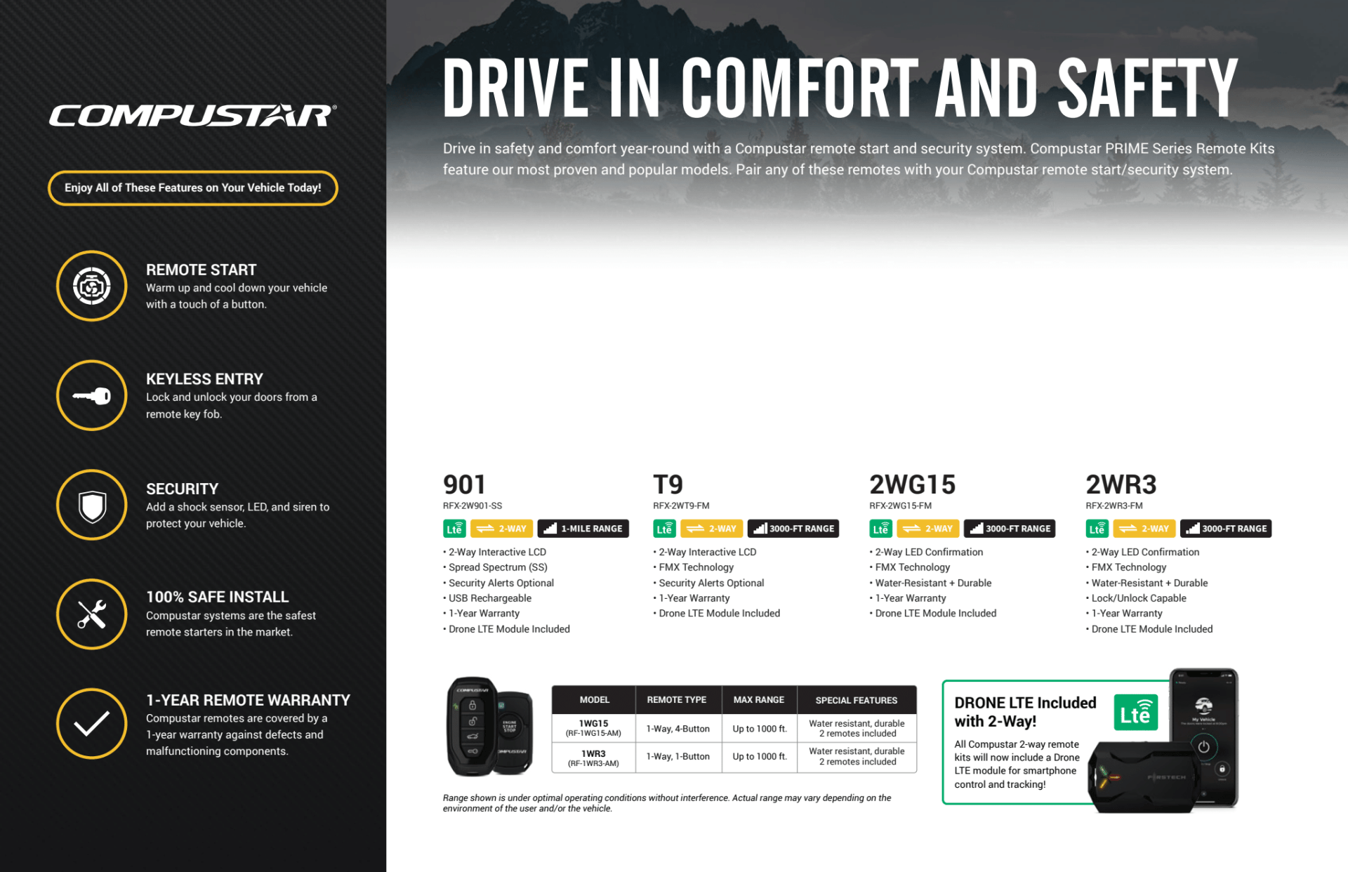 Drive with comfort and safety banner