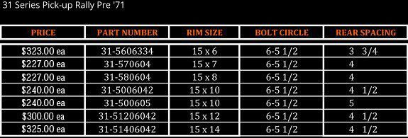 31 Series Pick-Up Rally Pre '71