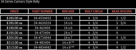 34 Series Camaro Style Rally