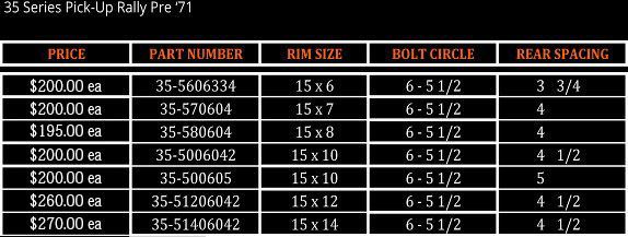 35 Series Pick-Up Rally Pre '71