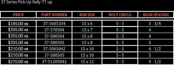 37 Series Pick-Up Rally '71 Up