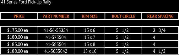 41 Series Ford Pick-Up Rally