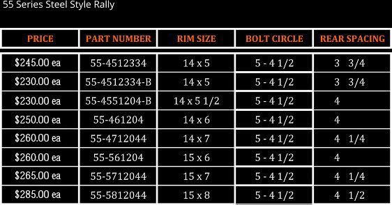 55 Series Steel Style Rally