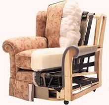Furniture Upholstry