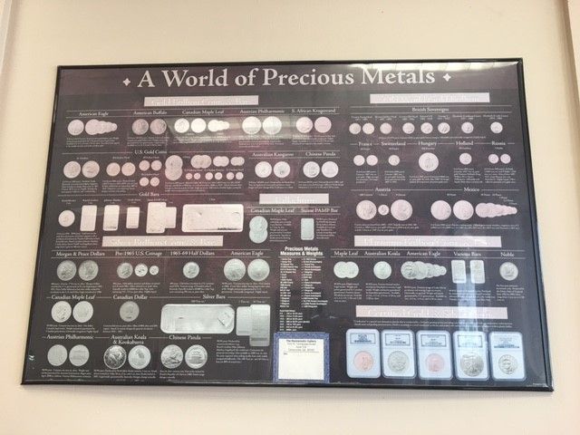 A poster on a wall that says a world of precious metals
