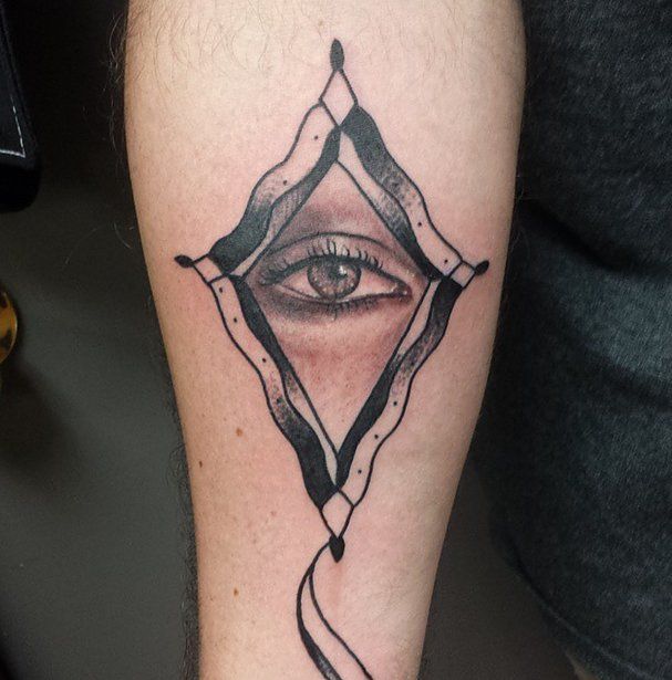 Eye tattoo