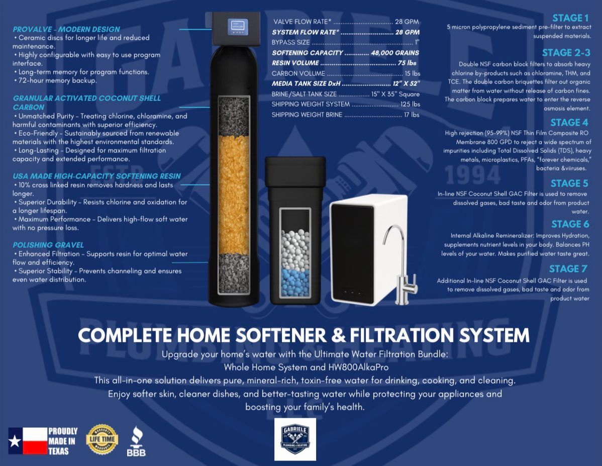 Blue ad for a complete home softener and filtration system, showing three water treatment units and product details.