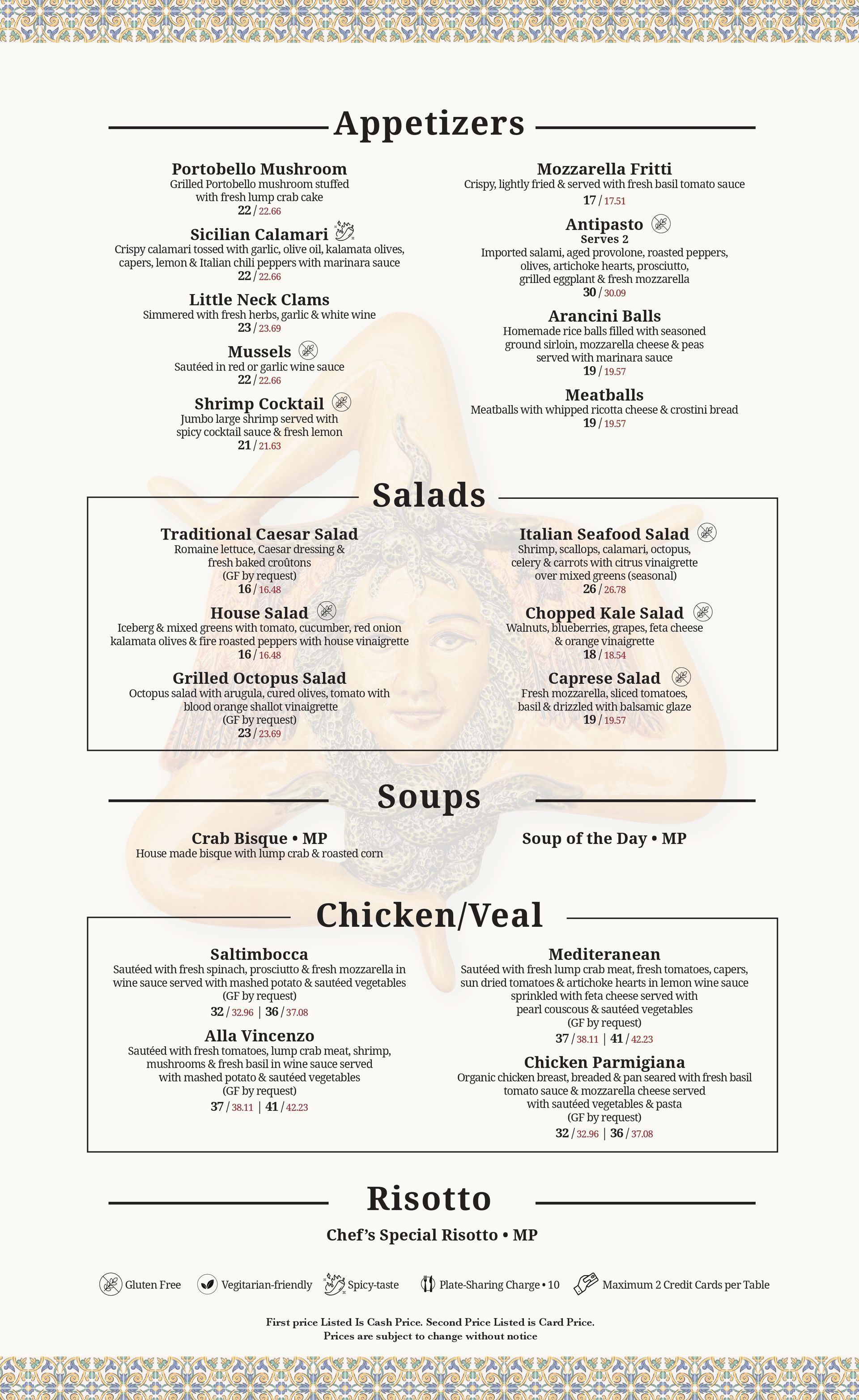 Menu list for an Italian restaurant, featuring sections for appetizers, salads, soups, chicken, veal, and risotto dishes.
