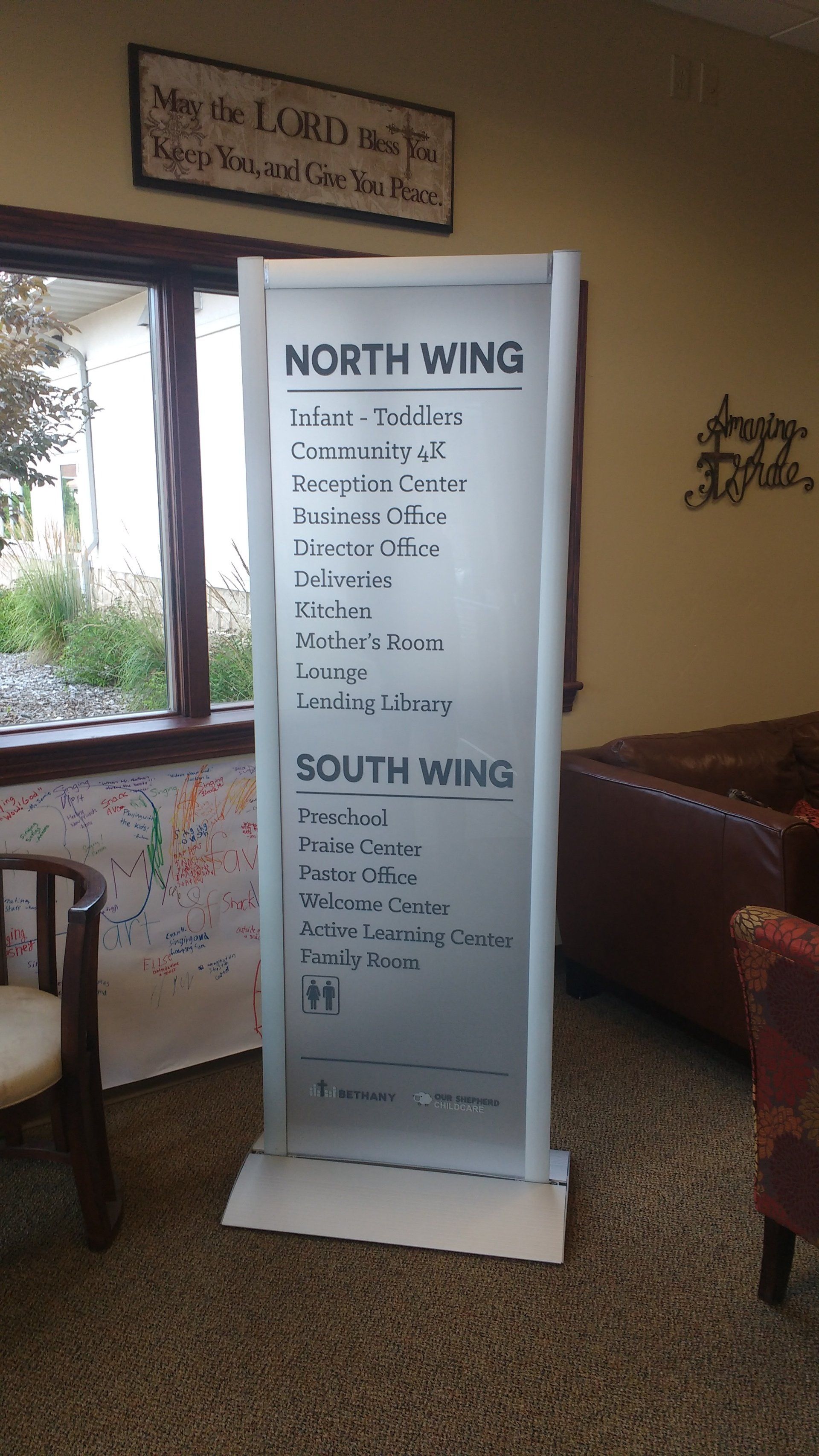 A white board with the words north wing and south wing written on it.