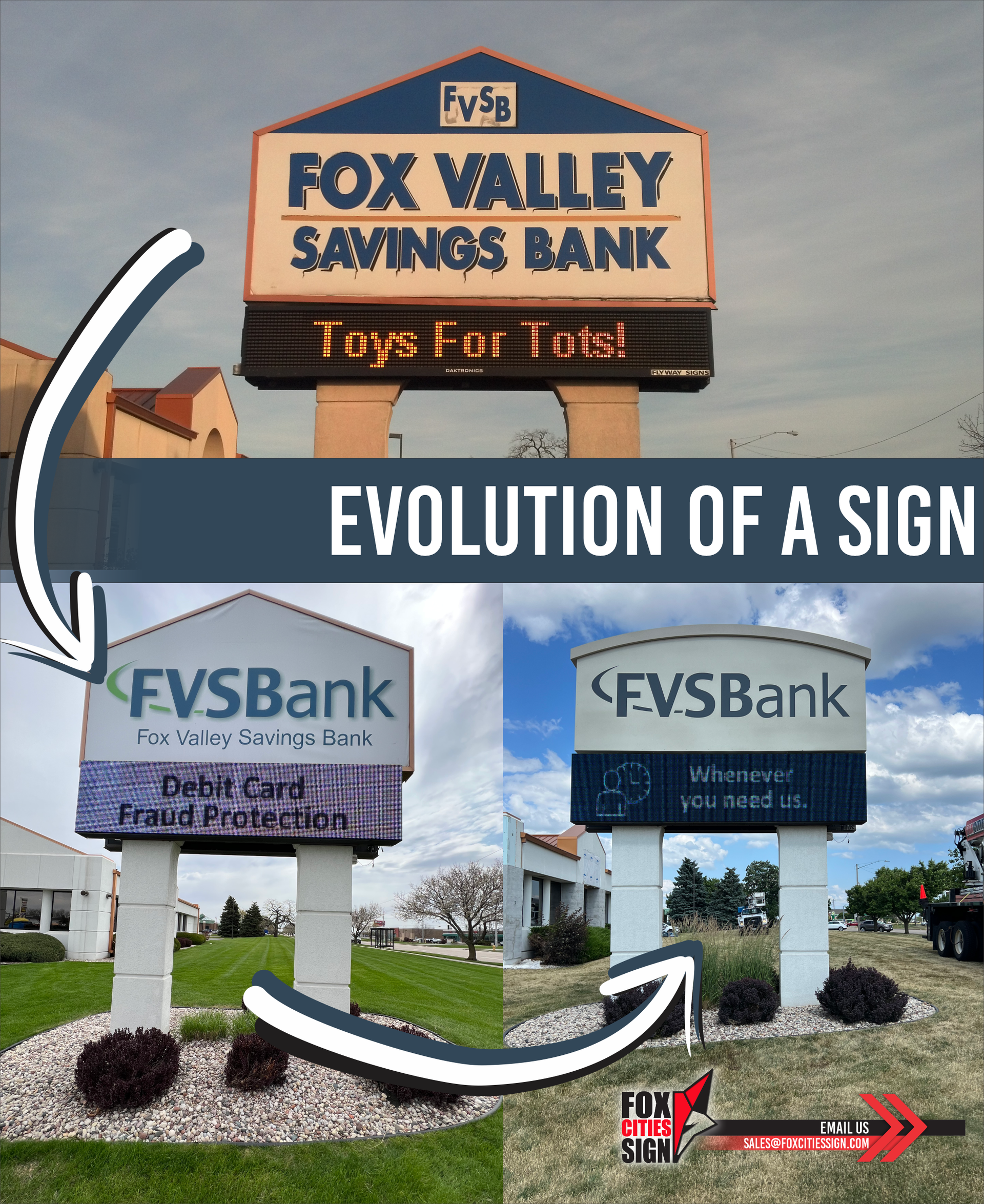 The evolution of a sign for fox valley savings bank
