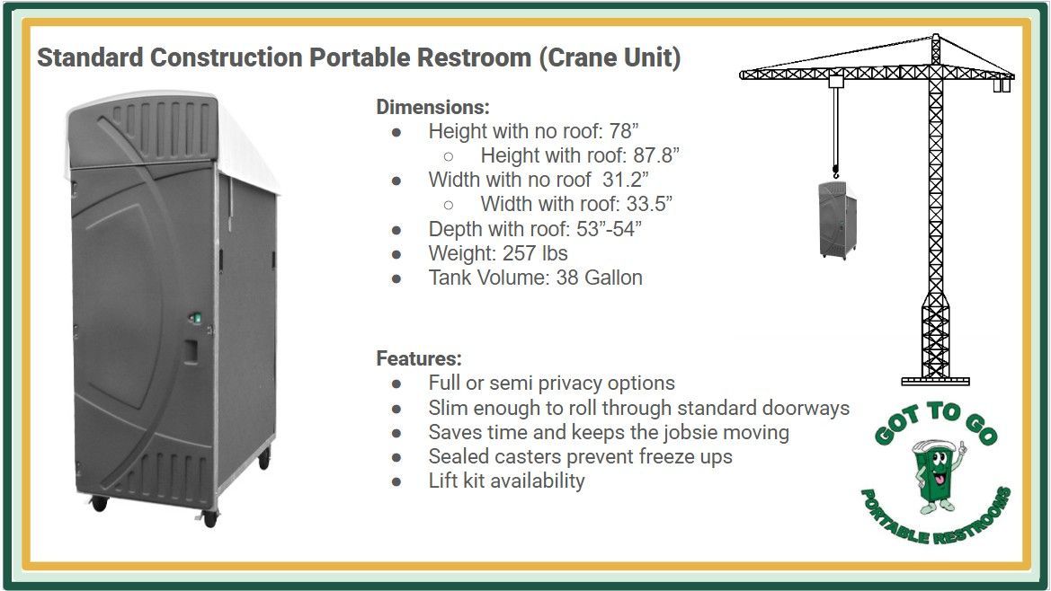 Construction site portable restroom with dimensions and features listed, and a crane.