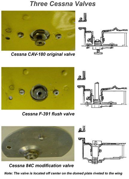 Three cessna valves