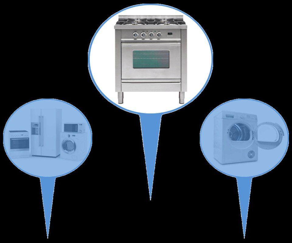 APPLIANCE SERVICES