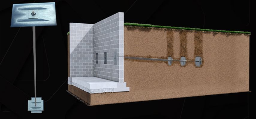 Basement Wall Anchor System
