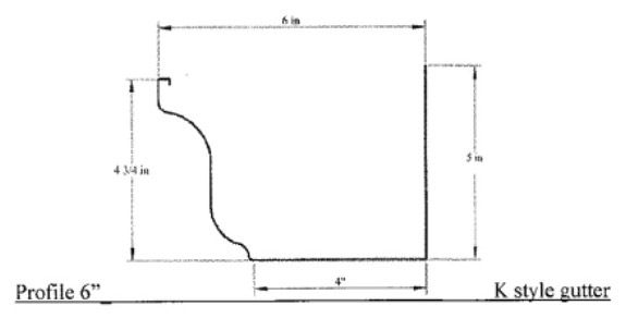 Gutter profile specs Titan