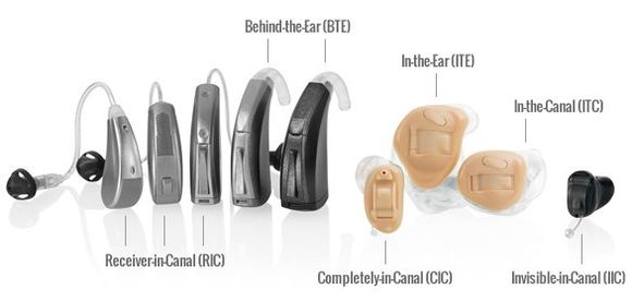 Hearing Products