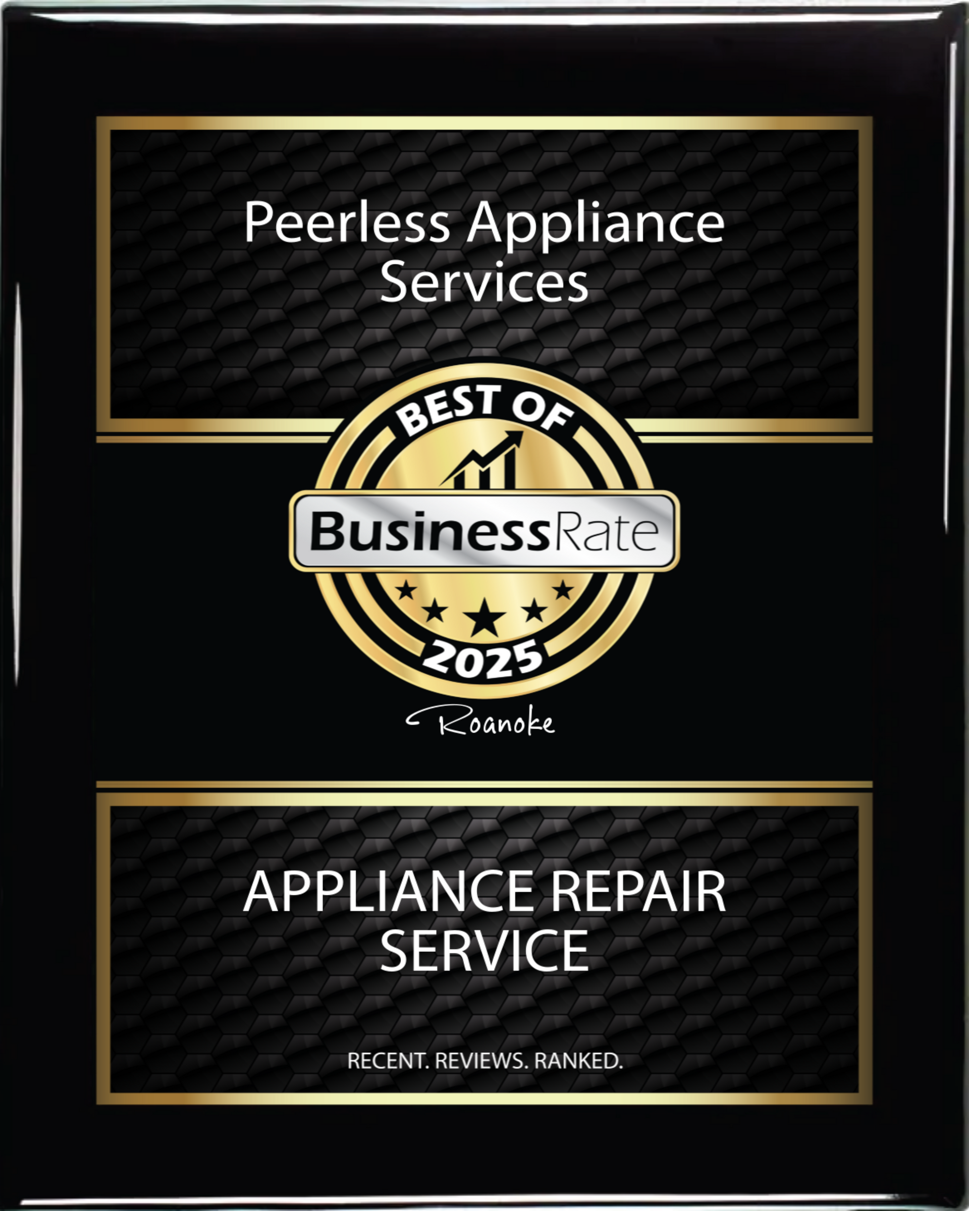 Roanoke Best of Business Rate 2025