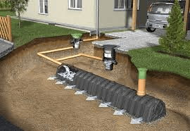 A drainage system is being installed in front of a house