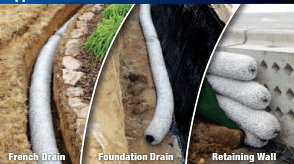 A French drain foundation drain and retaining wall
