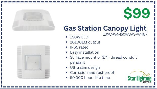 Product ad for a $99 white LED gas station canopy light with 20,000LM output and 50,000-hour lifespan.