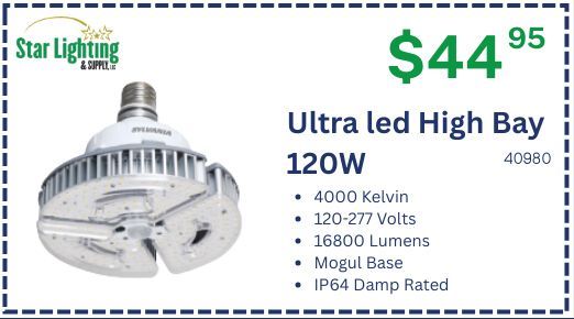 Product advertisement for a Star Lighting 120W LED High Bay light, priced at $44.95, listing technical specifications.