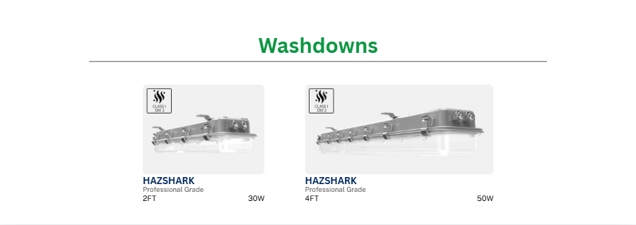 Washdowns