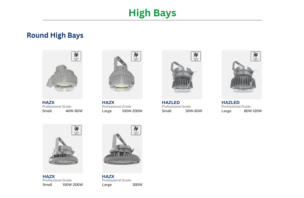 Highbays