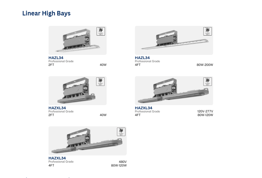 Linear highbays
