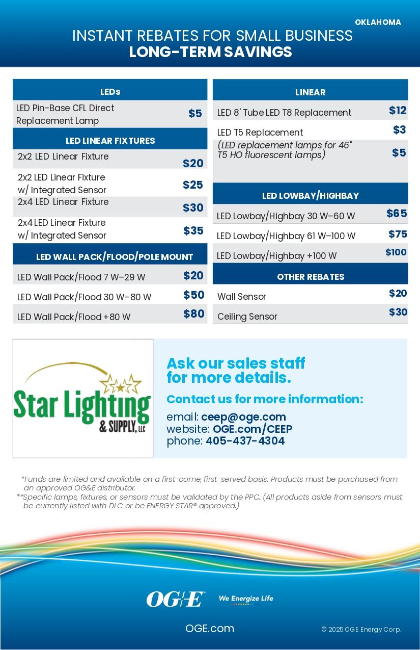 Rebate flyer for Star Lighting & Bulb Co. for small businesses, with OG&E logo.