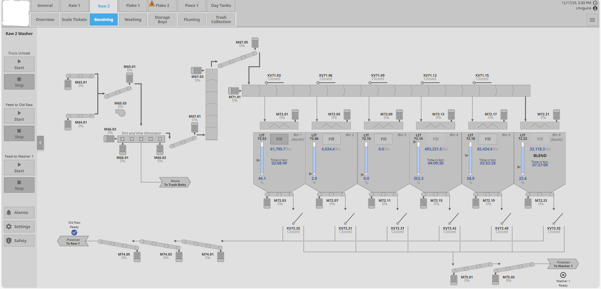 Grey process flowchart with multiple connected boxes and arrows across a wide workspace screen