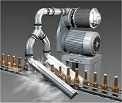 Technology Products