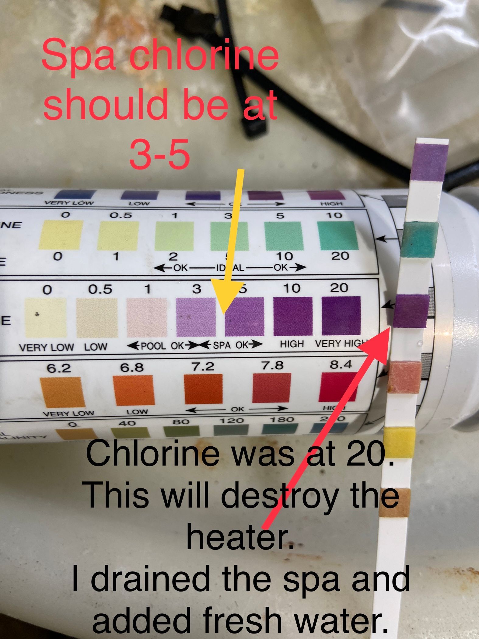 Spa chlorine test result: Chlorine at 20 (high), ideal range 3-5. User drained spa, added fresh water to fix.