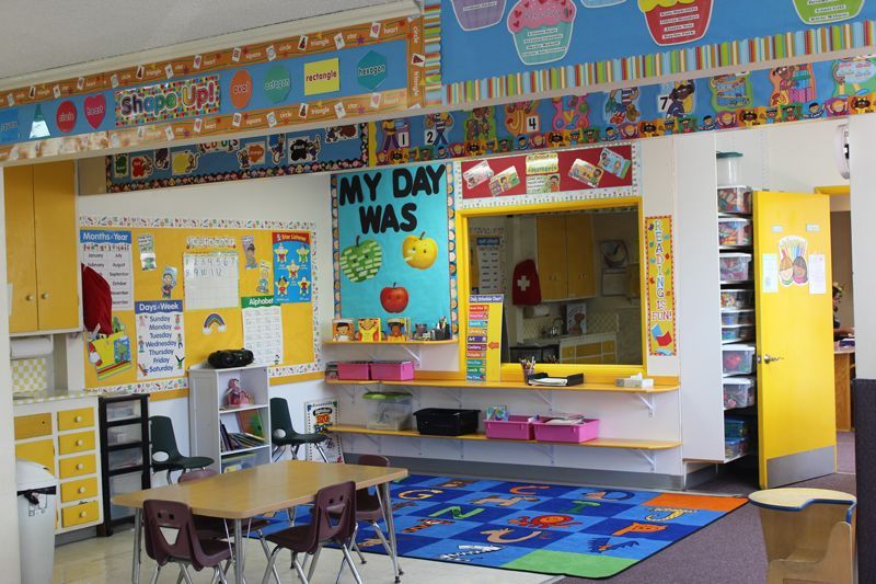 A classroom with tables and chairs and a sign that says my day was