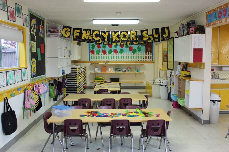 A classroom with tables and chairs and a banner that says gfmcykor