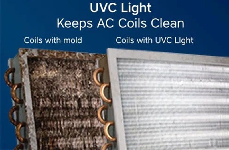 An graphic for UVC light that keeps AC coils clean