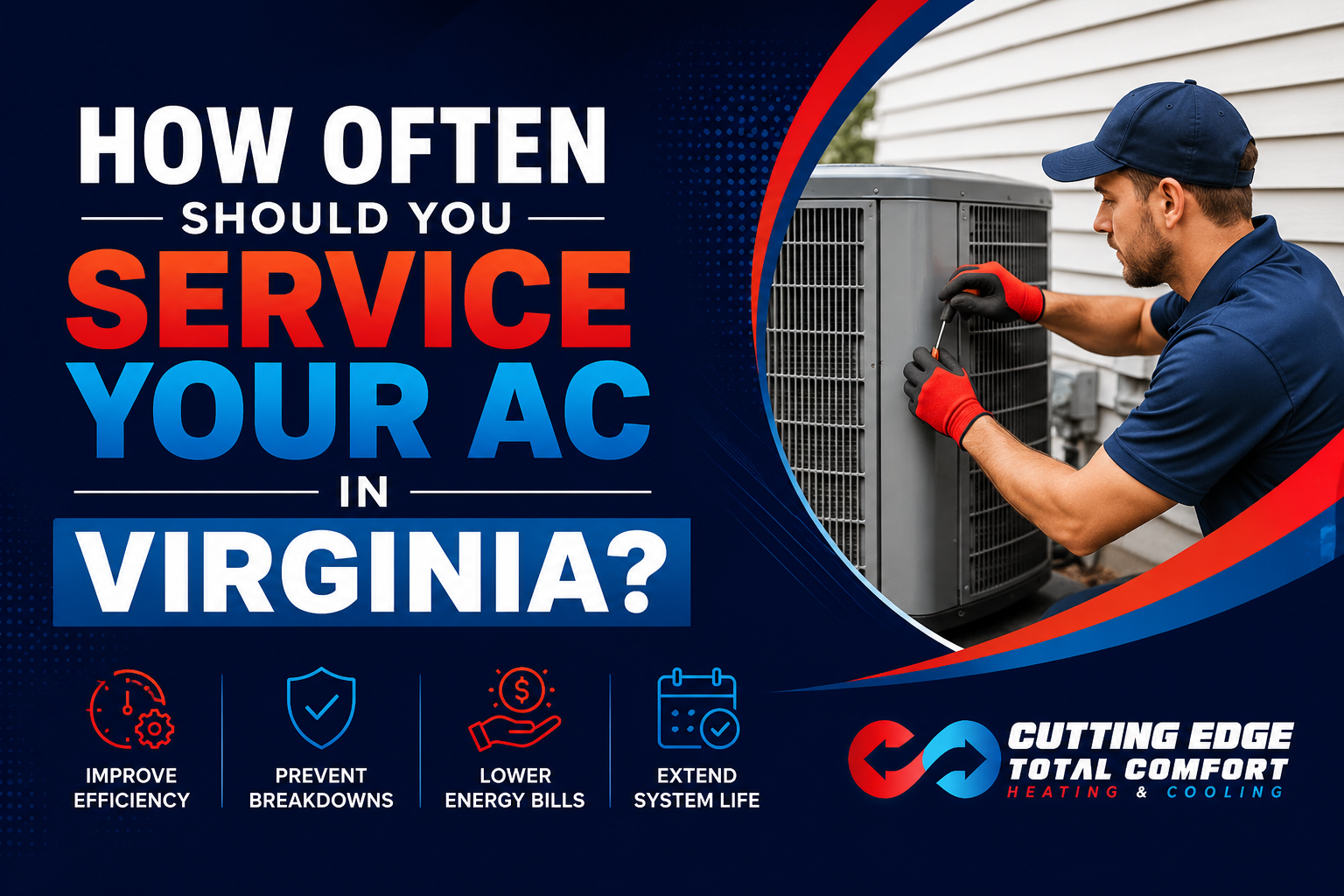 HVAC technician servicing an AC unit beside bold text: “How often should you service your AC in Virginia?”