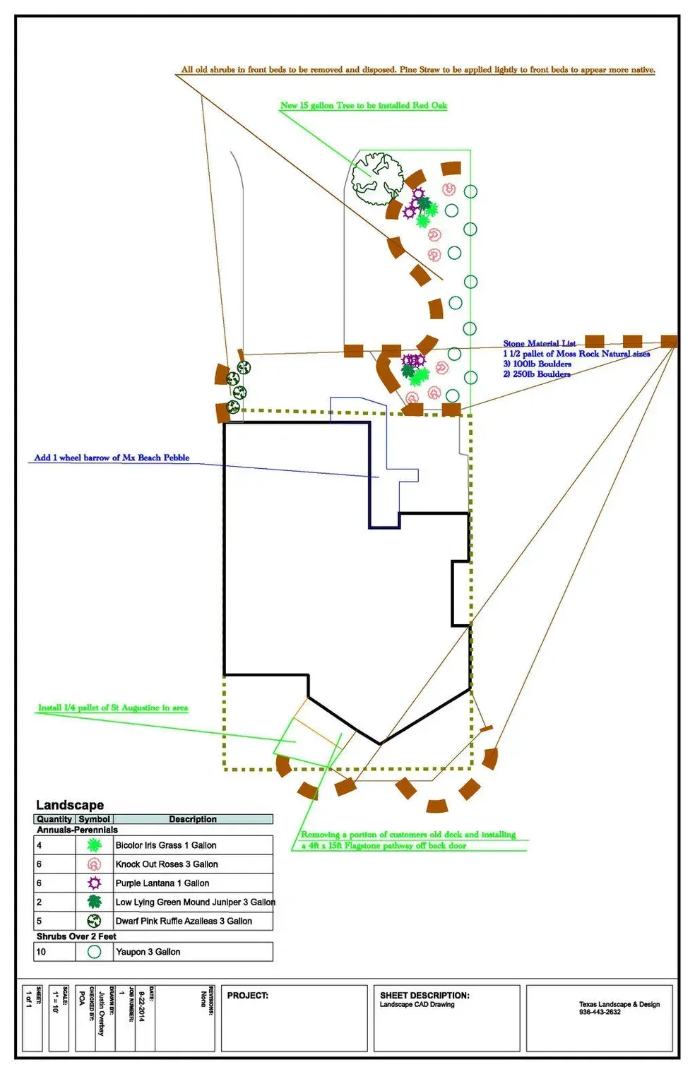 A site plan with a rectangular building, trees, and security camera placements.