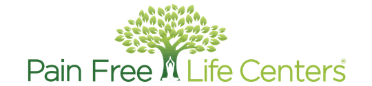 Pain Free Life Centers | Logo