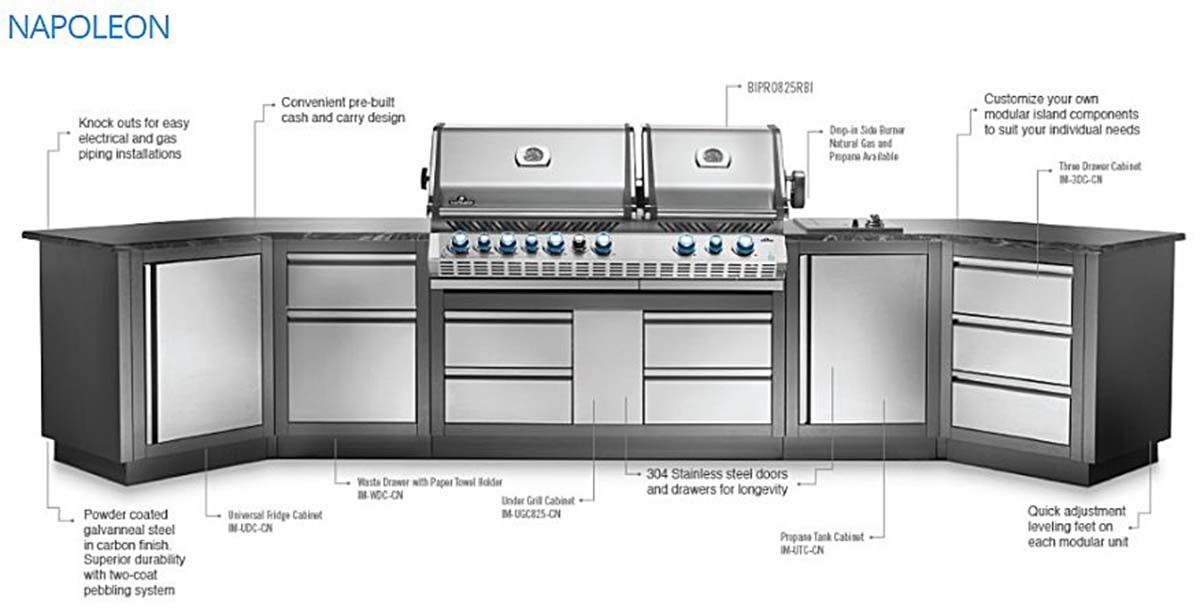 Annotated diagram of a stainless steel outdoor kitchen with grill, cabinets, fridge, and countertop dimensions.