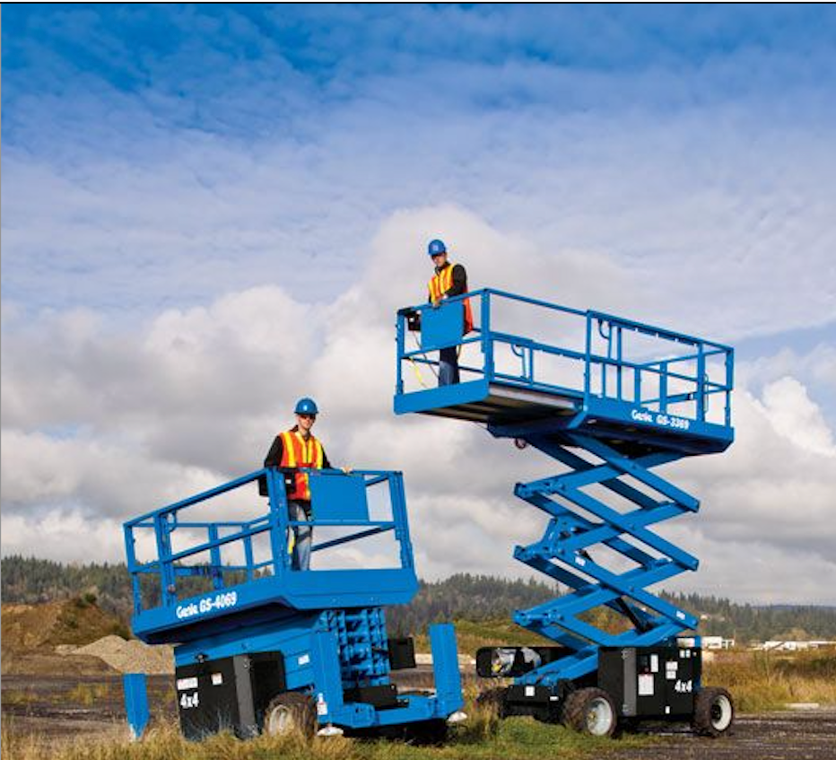 Two men are standing on scissor lifts in a field
