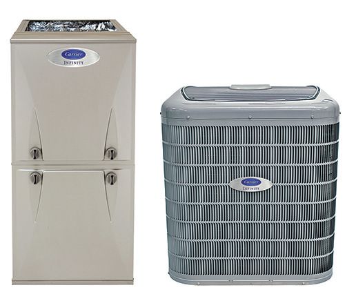 Two-part Carrier HVAC system: indoor furnace unit and outdoor air conditioner unit, gray and silver.